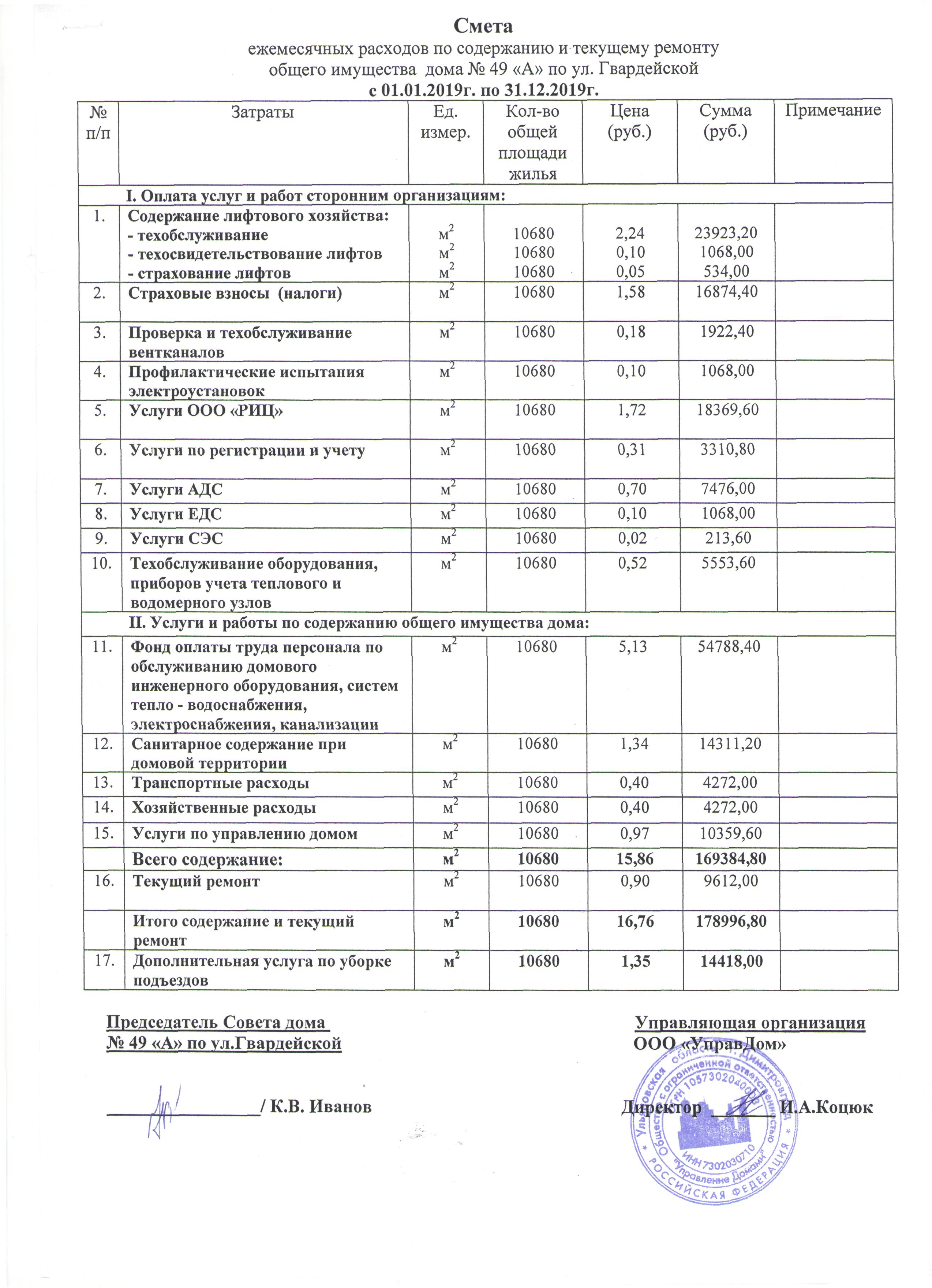 Управление дома ул. Гвардейская 49А — 2019 — УправДом